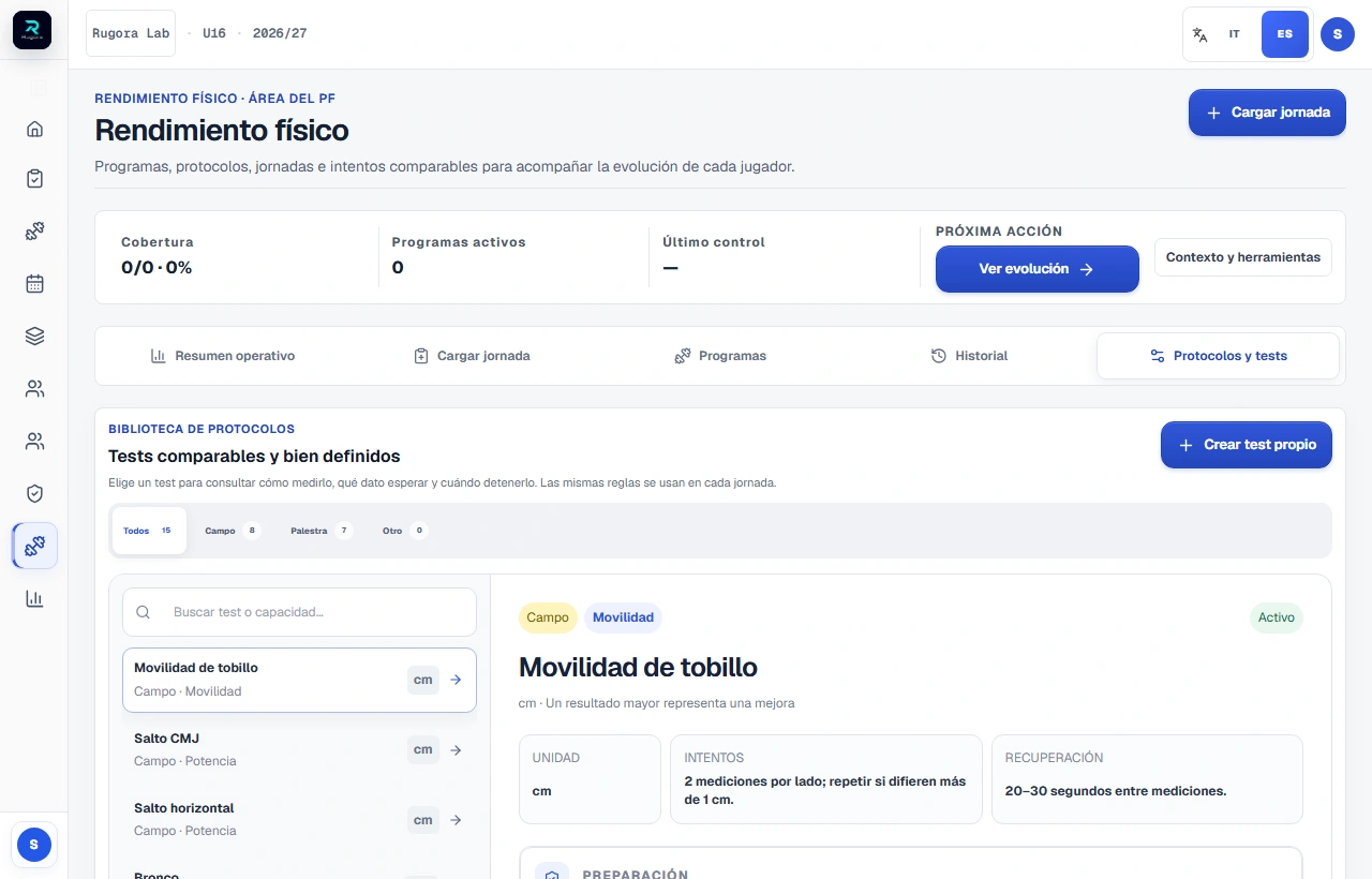 Catálogo de protocolos y tests físicos
