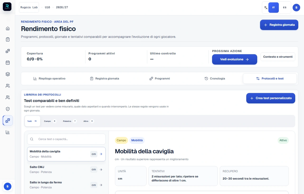 Catalogo di protocolli e test fisici