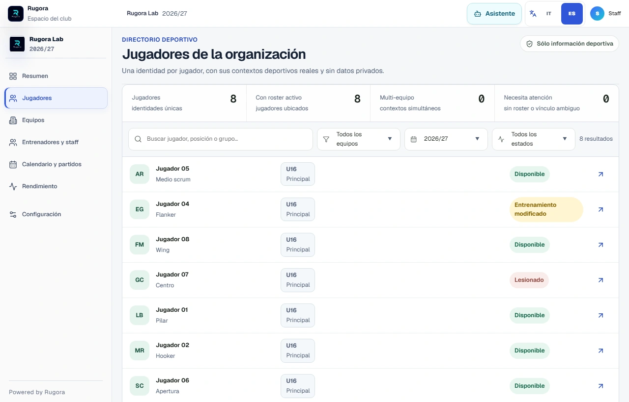 Directorio deportivo de jugadores